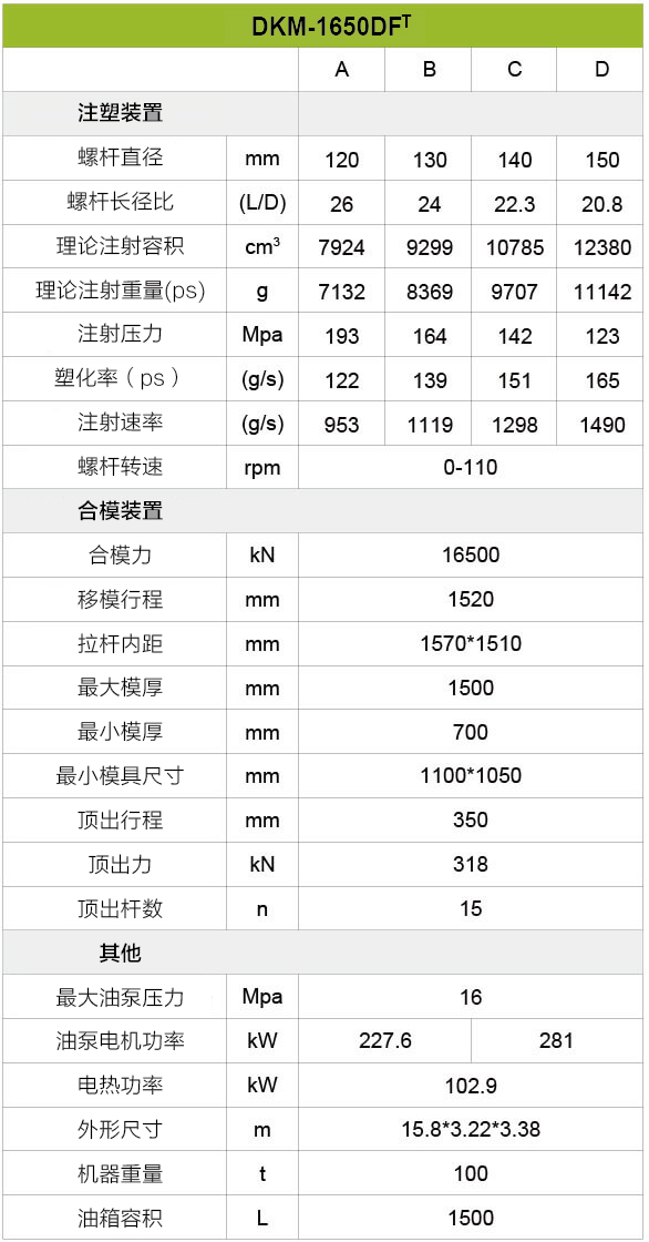 鸿运国际·(中国)集团-最新鸿运官网接待你