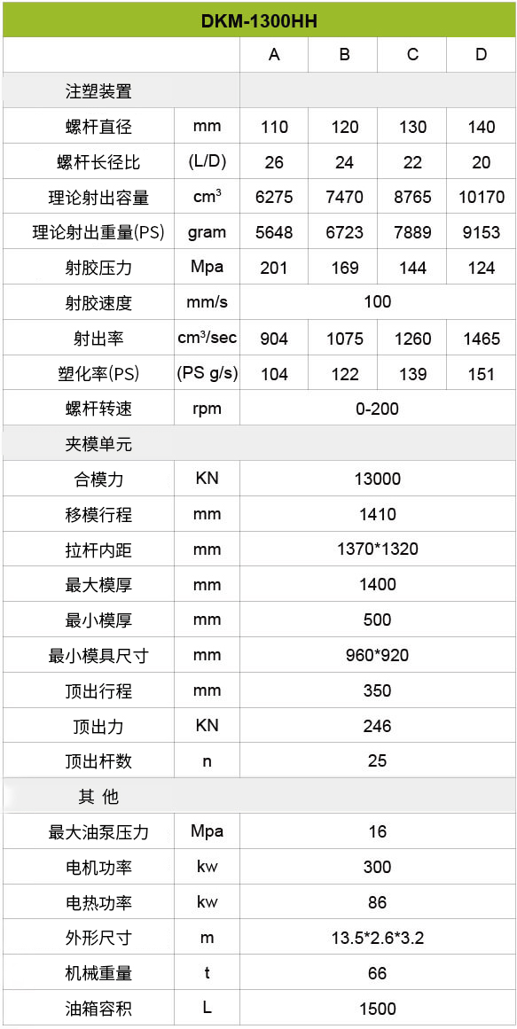 鸿运国际·(中国)集团-最新鸿运官网接待你