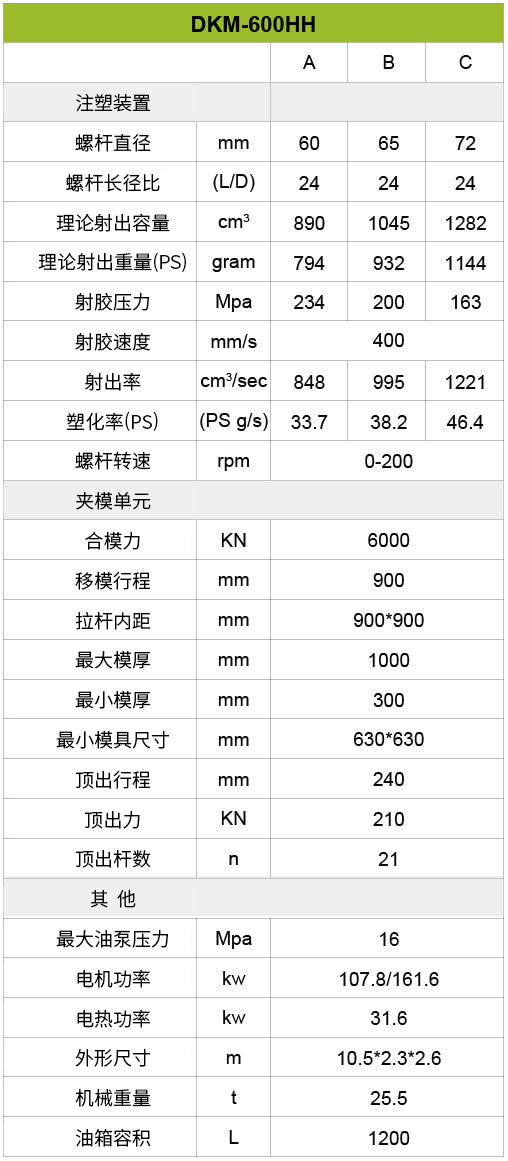 鸿运国际·(中国)集团-最新鸿运官网接待你