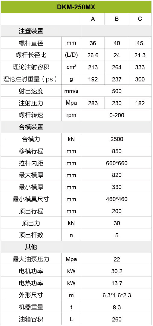 鸿运国际·(中国)集团-最新鸿运官网接待你