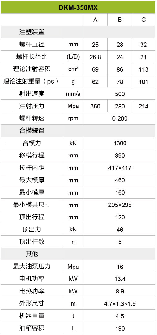鸿运国际·(中国)集团-最新鸿运官网接待你